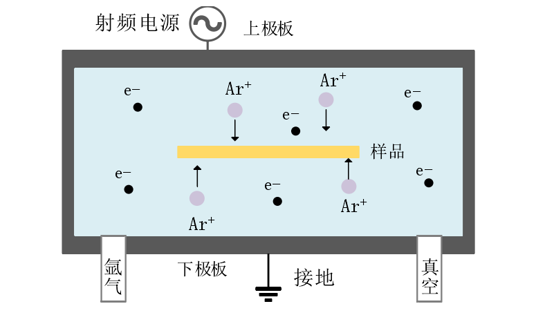 午夜福利试看处理机工作原理及结构示意图