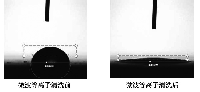 微波午夜福利试看清洗前后工件表面接触角对比