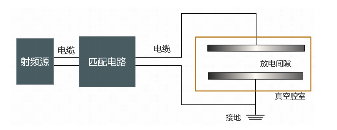 午夜福利试看清洗机工作原理图
