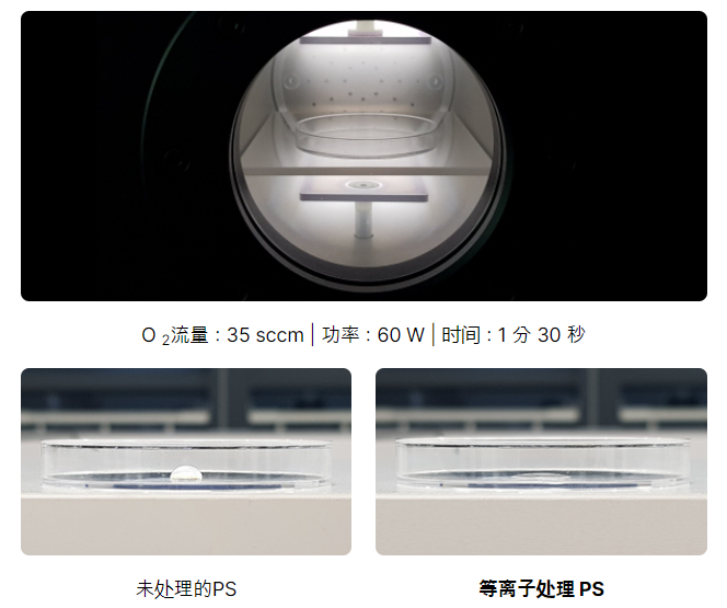 PS氧气午夜福利试看处理前后水滴角对比
