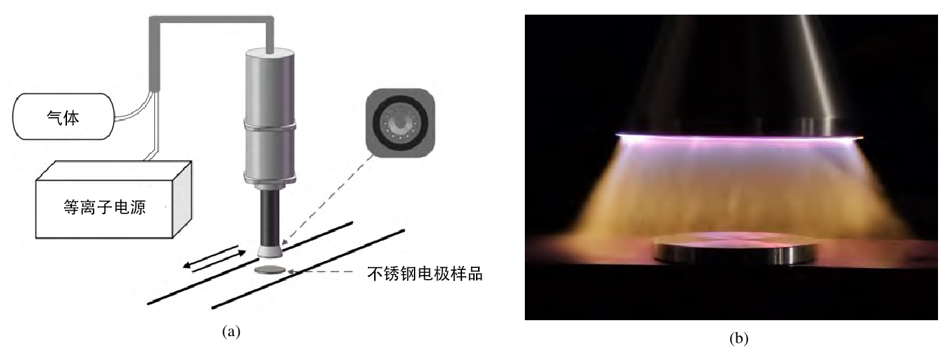 午夜福利试看体清洗不锈钢图片
