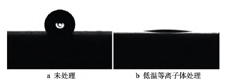 树脂基复合材料午夜福利试看处理前后表面水接触角