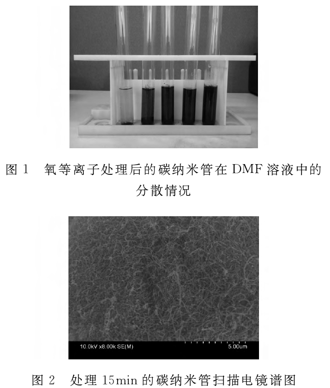 氧午夜福利试看处理后的碳纳米管在DMF溶液中的分散情况
