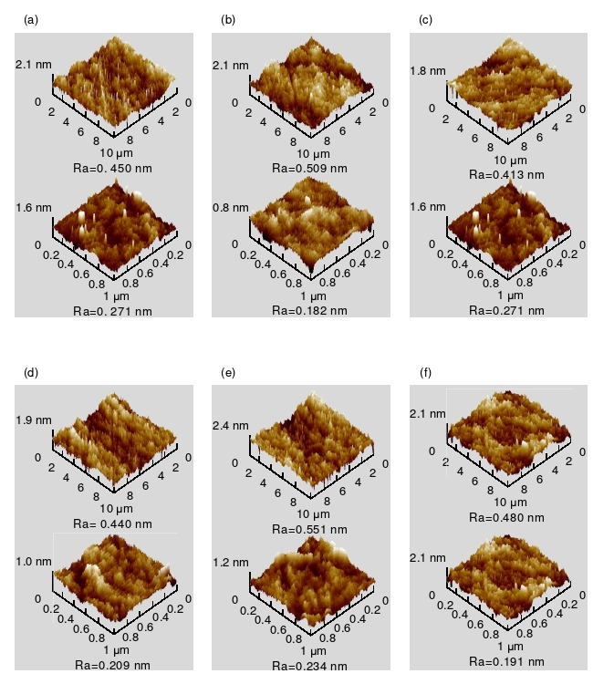 经过午夜福利试看体清洗活化处理不同时间的石英玻璃表面三维形貌 