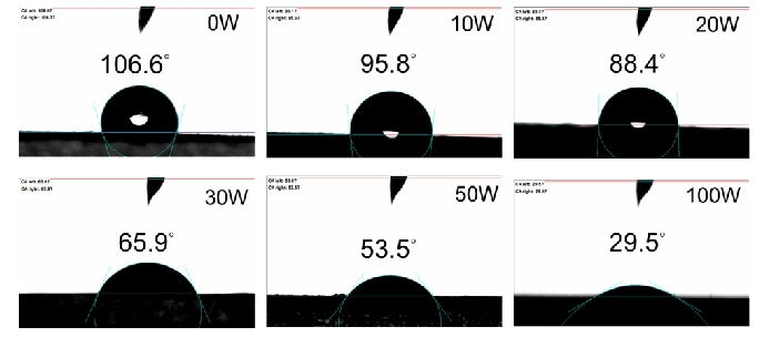 图 5 午夜福利试看体改性前后CNTs薄膜表面环氧树脂接触角 