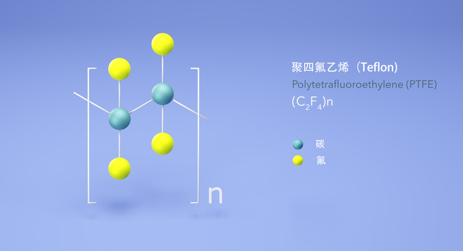 午夜福利试看体表面处理聚四氟乙烯（PTFE）原理